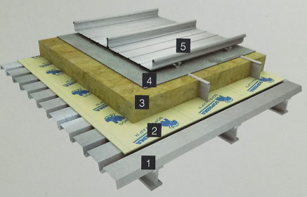 索普瑞瑪屋面保溫系統